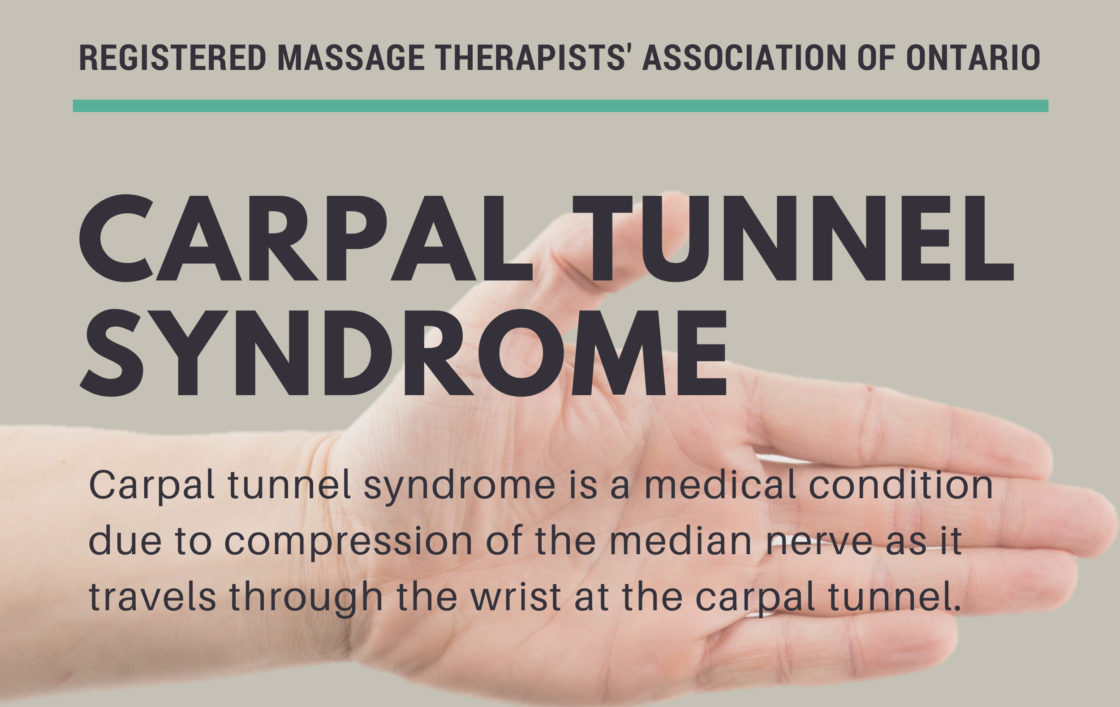 RMT for Health » Infographic – Massage Therapy for Carpal Tunnel Syndrome